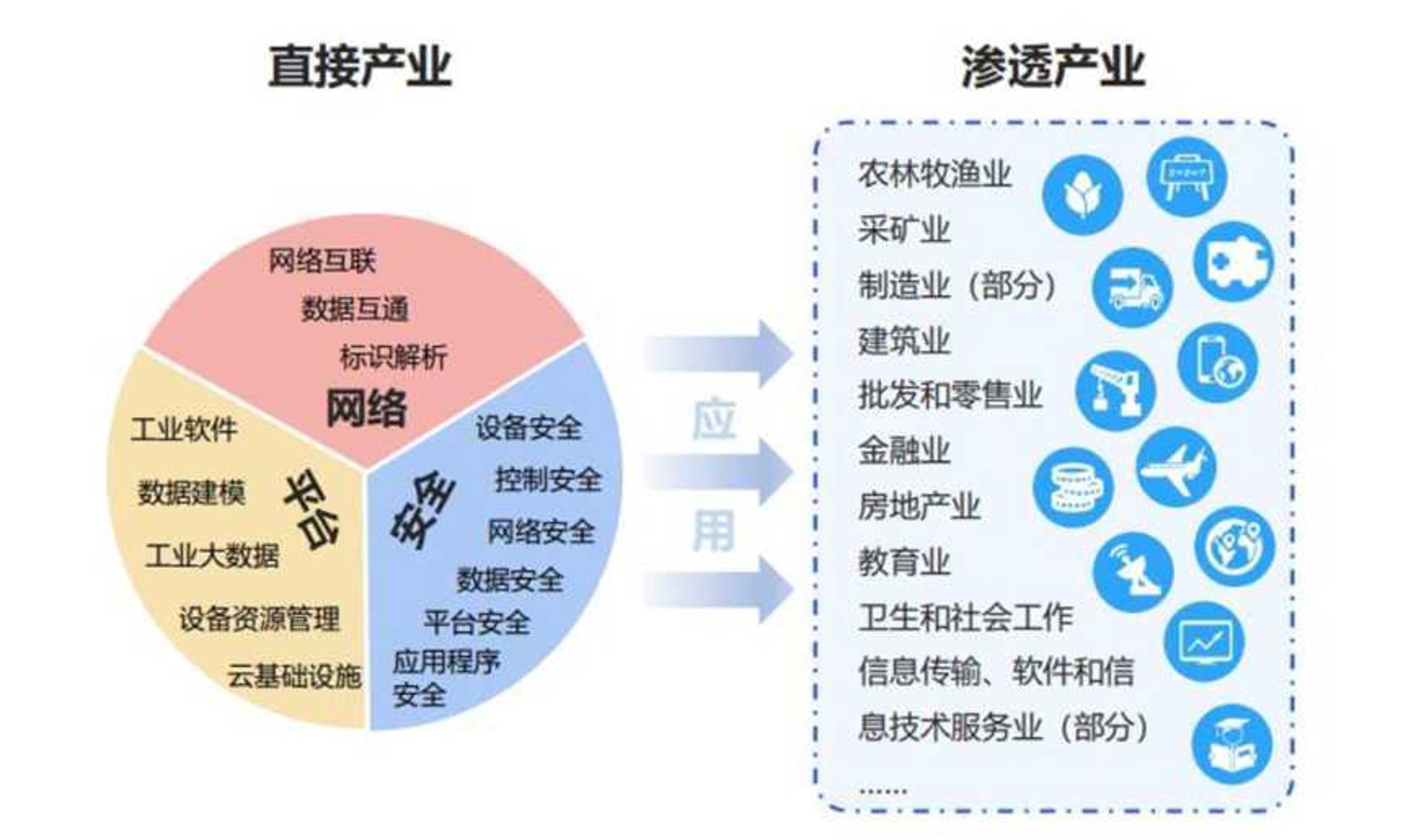 槁檐网络科技